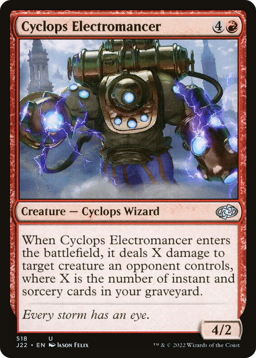 Cyclops Electromancer [Jumpstart 2022]
