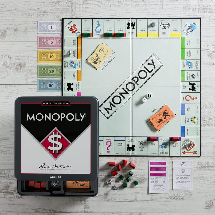 Monopoly | 1936 Edition